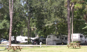 Nova Campground