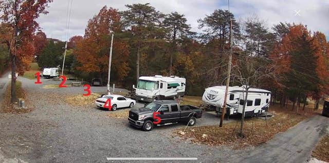 Greg S.'s photo of rv camping at Raibrook Campground near Ewing, VA