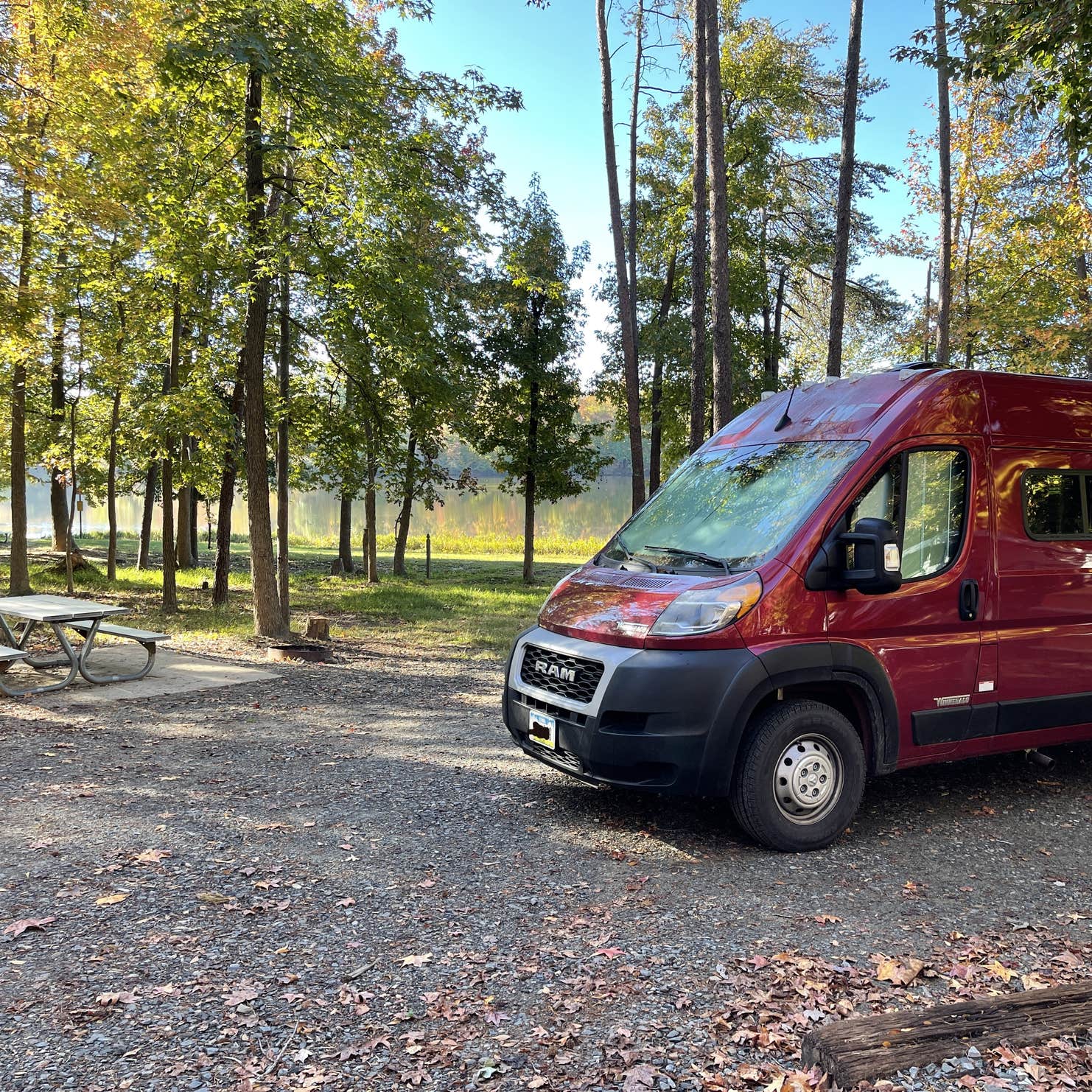 REIDSVILLE NORTH CAROLINA visual data 8