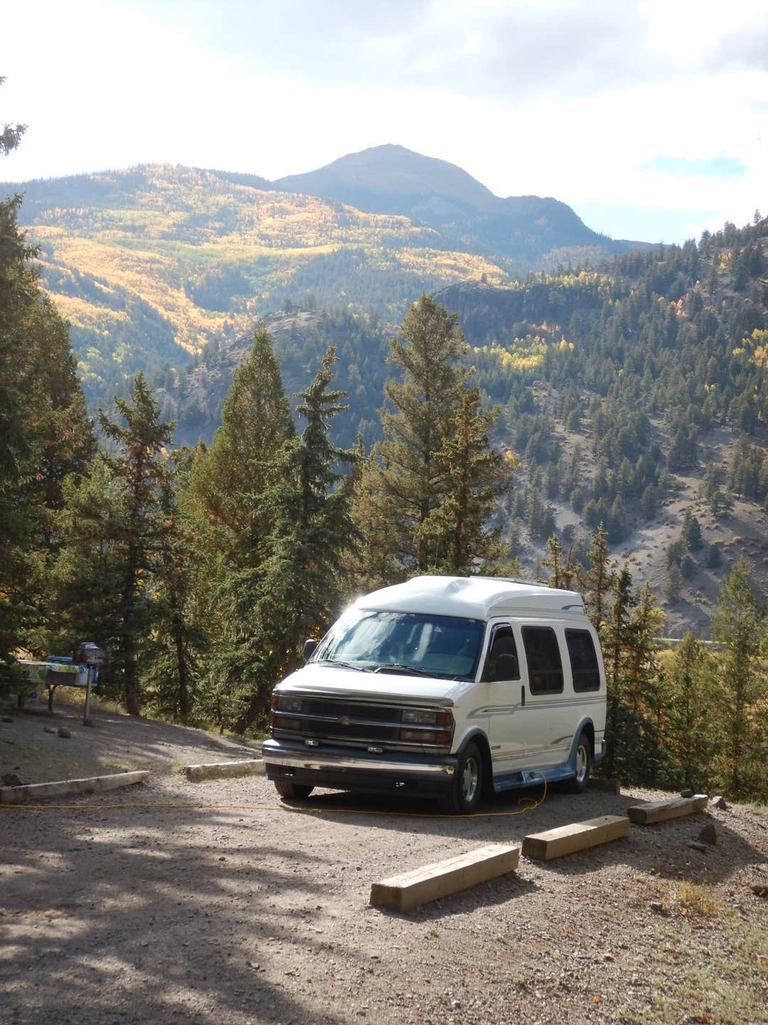 John F.'s photo of rv camping at Wupperman Campground near Powderhorn, CO