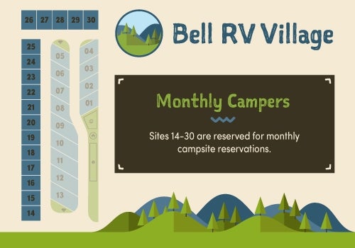 Camper submitted image from Bell RV Village - 2