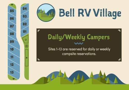 Camper-submitted photo at Bell RV Village near Pawhuska, OK