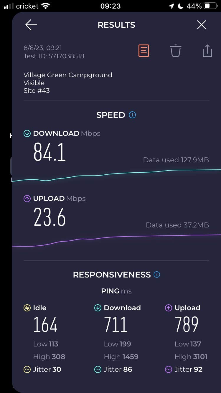 Camper-submitted photo at Village Green Campground near Ashtabula, OH