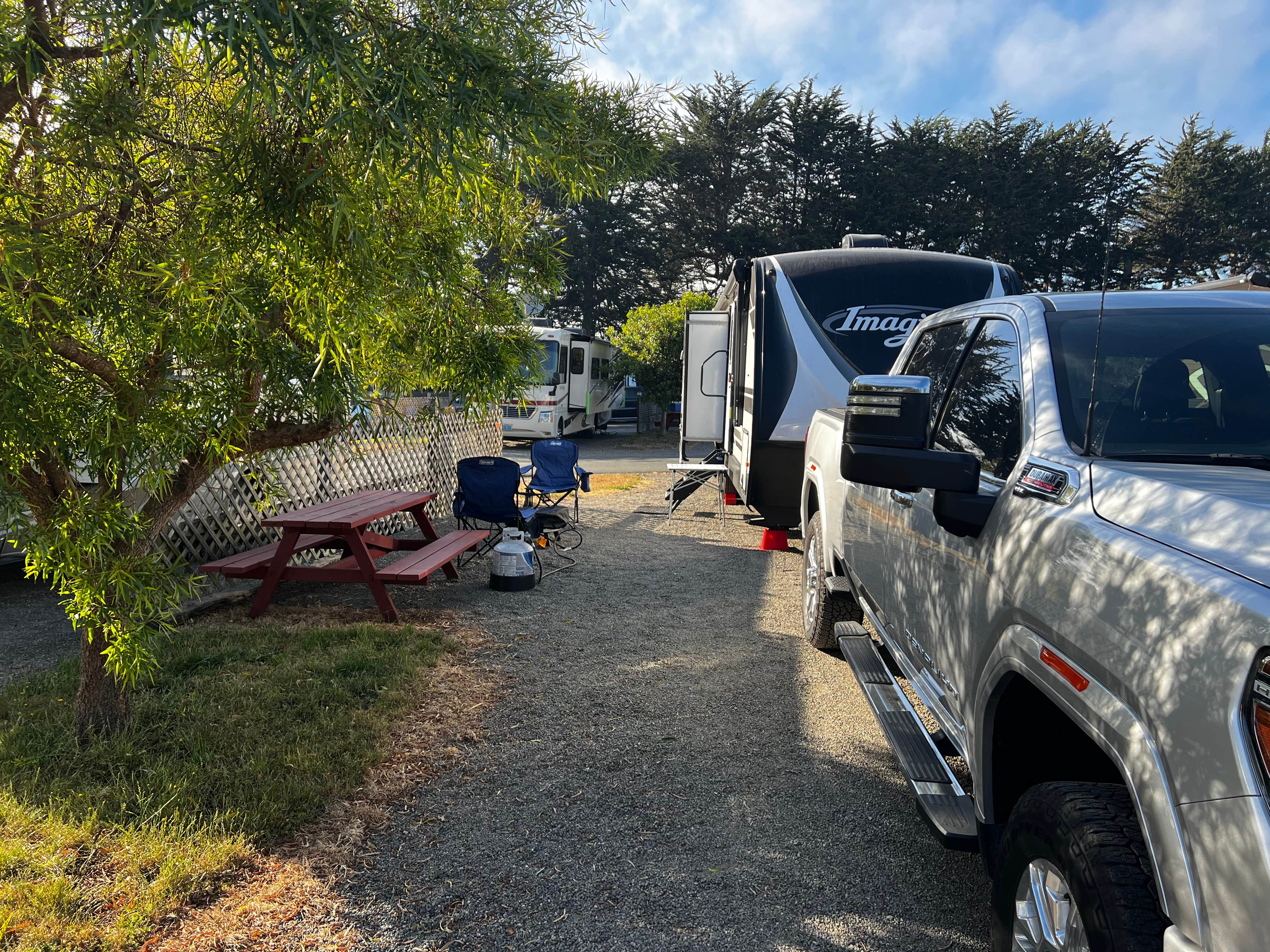 Bodega bay deals rv park