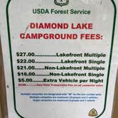 Review photo of Diamond Lake by Lee D., October 23, 2023