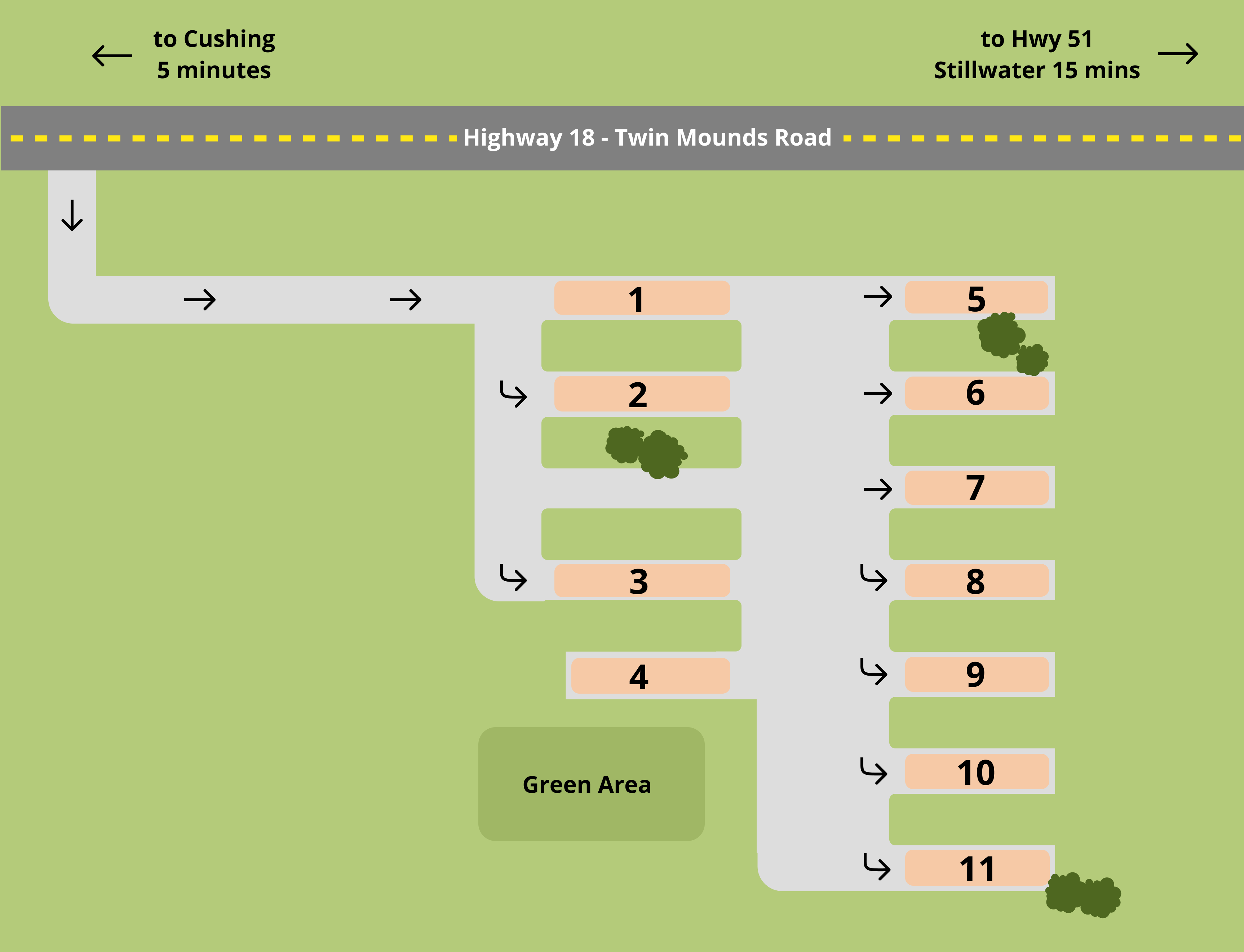 Camping near Ozark Trail RV Park: Thumbs Up RV Park, Stillwater, Oklahoma