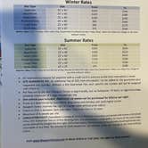 Review photo of Newport Dunes RV Resort by Lee D., December 8, 2023
