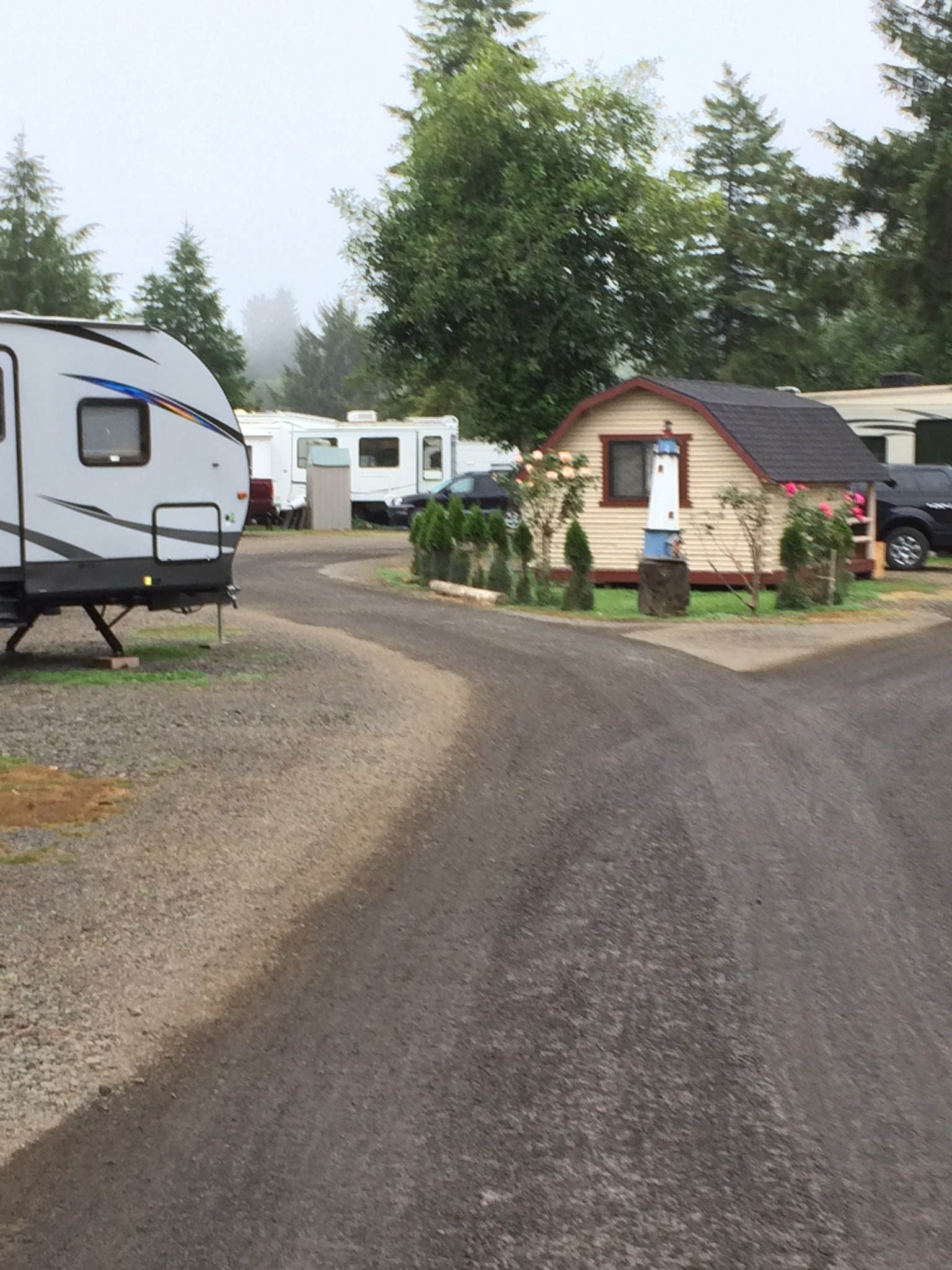 Campsites