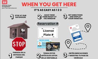 The Dyrt's photo of camping with pets at North Bend Park near Littleton, NC