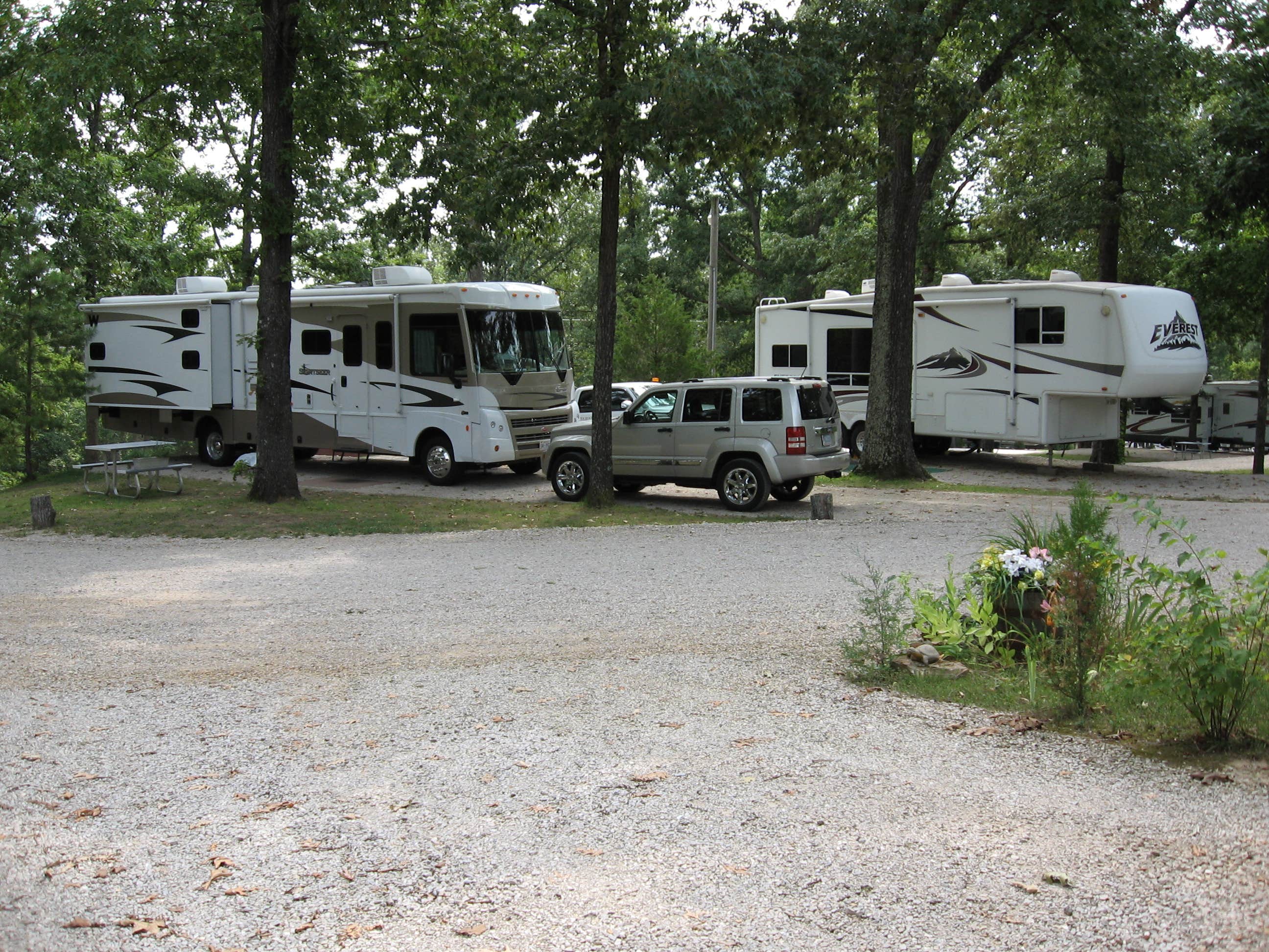 Campsites