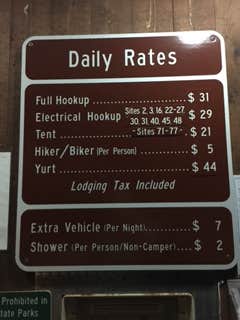 Rates