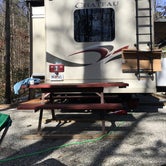 Review photo of Unicoi State Park & Lodge by Benita P., June 29, 2019