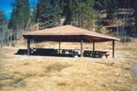Campsites