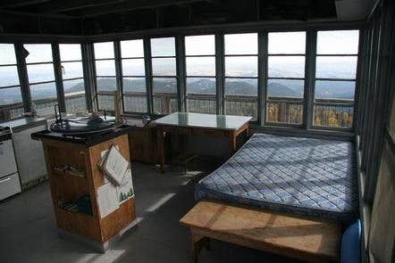 Facilities