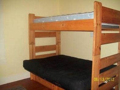 Facilities