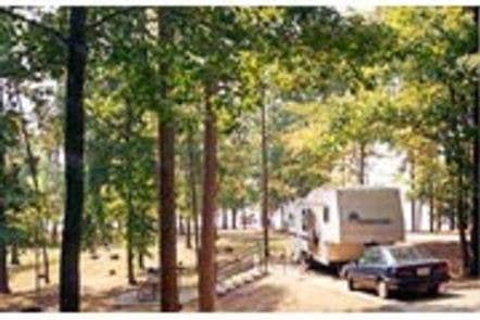 Campsites