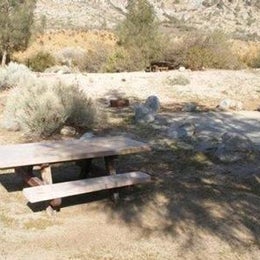 Public Campgrounds: Fairview Campground