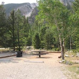 Public Campgrounds: Cascade (colorado)