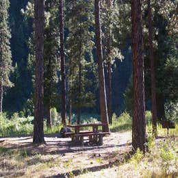 Public Campgrounds: Mountain View