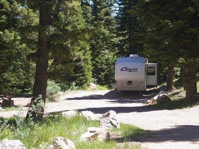 Campsites