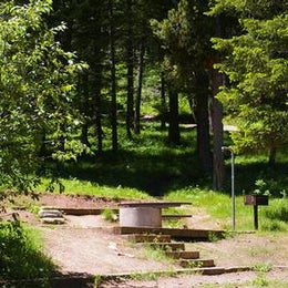 Public Campgrounds: Big Springs - Caribou