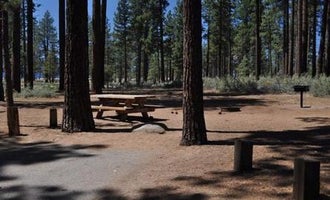 Camping near Eagle Point Campground — Emerald Bay State Park: Nevada Beach Campground and Day Use Pavilion, Stateline, California