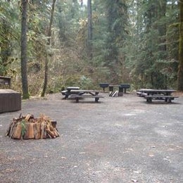 Public Campgrounds: Horse Creek Group Campground