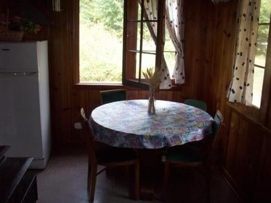 Round table covered with floral cloth, set with dried flower arrangement, circled by four chairs looking through open window and white patterned curtains to sunny, forested yard.



Taneum cabin

Credit: USFS