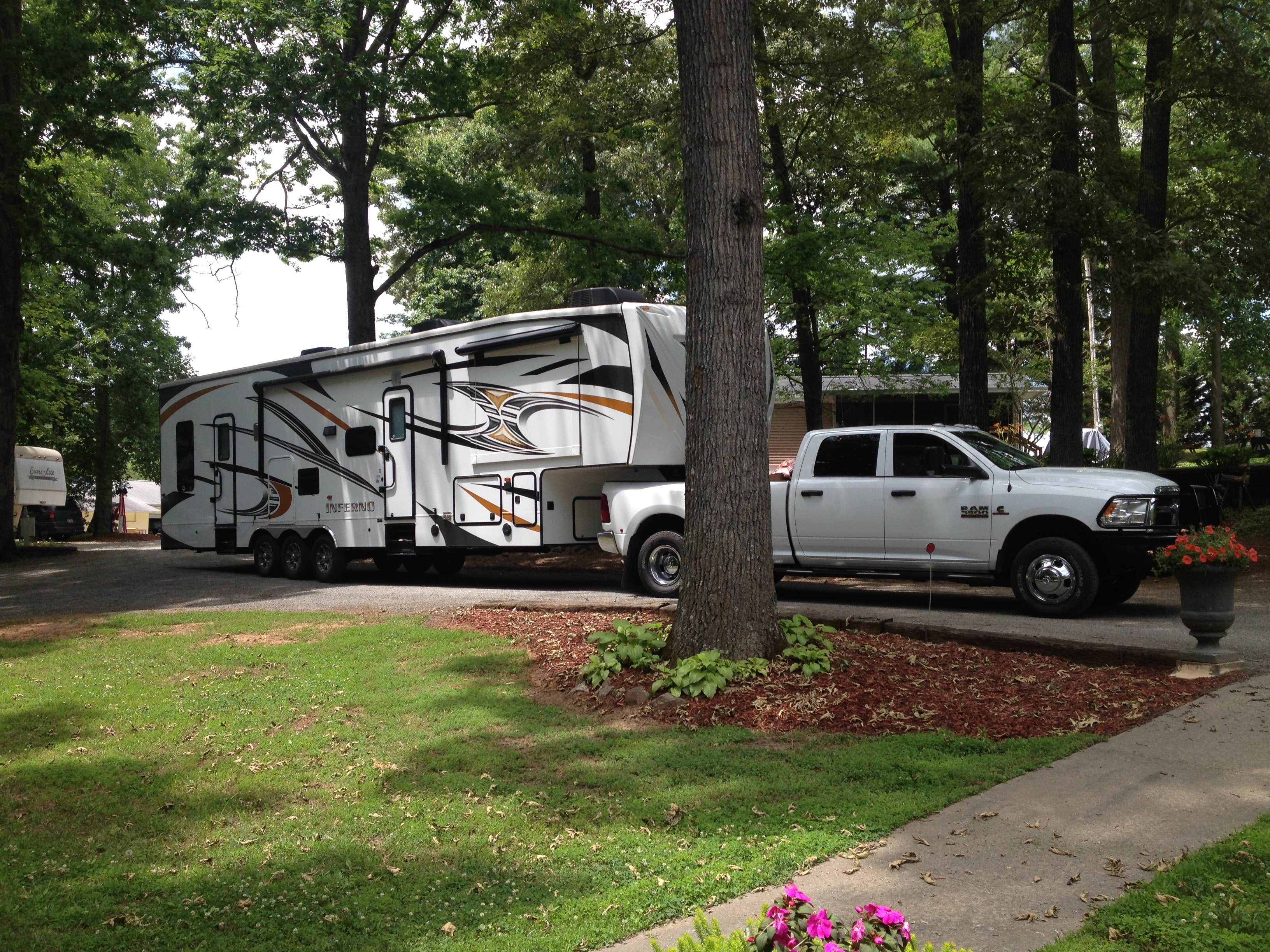 Campsites