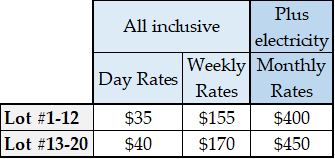 Camper-submitted photo at Cozy Acres RV Park near Hawkins, TX