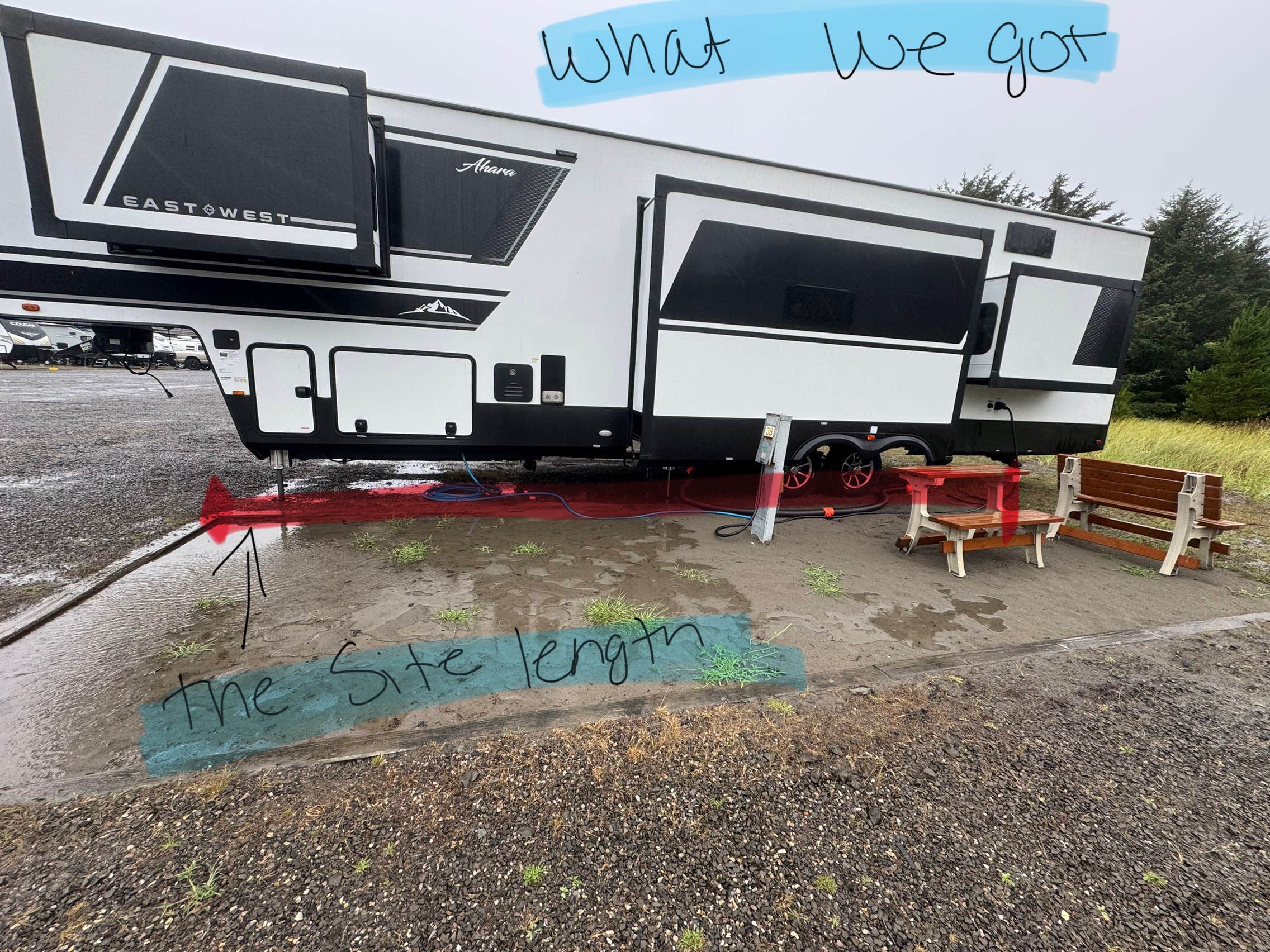Camper submitted image from Andersen's Oceanside RV Park & Cottages - 1