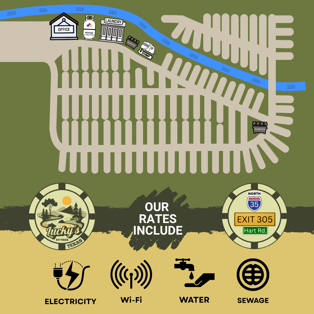 Camper-submitted photo at Lucky's RV Temple near Belton, TX