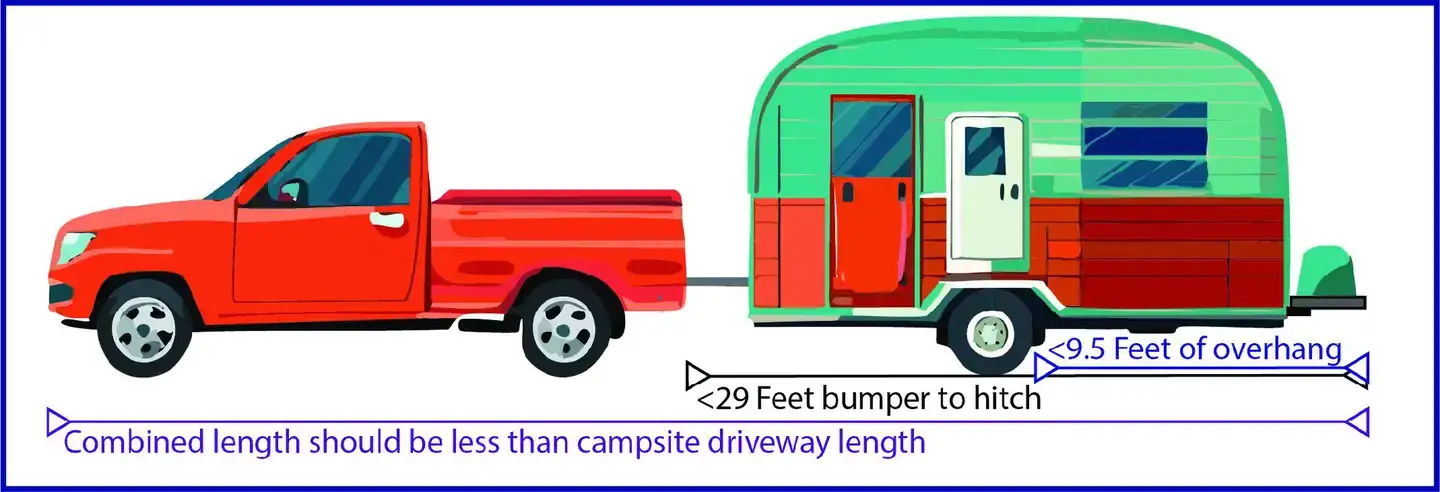 Camper-submitted photo at Bonita Canyon Campground — Chiricahua National Monument near Elfrida, AZ