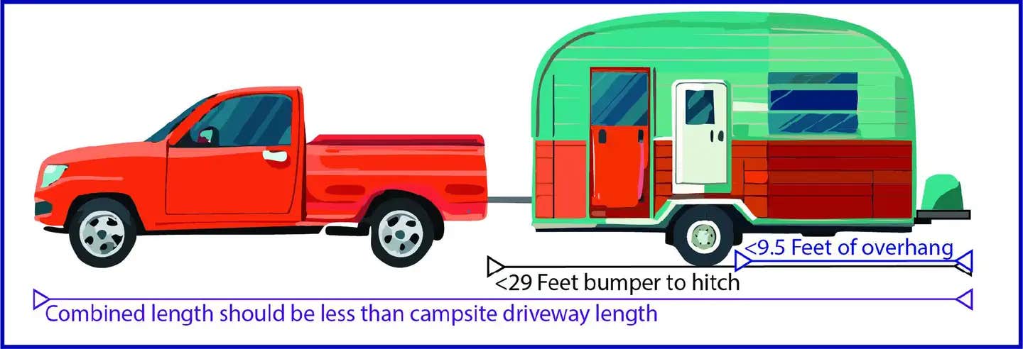 Camper submitted image from Bonita Canyon Campground — Chiricahua National Monument - 1