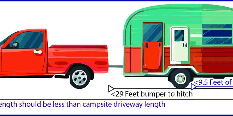 Camper submitted image from Bonita Canyon Campground — Chiricahua National Monument