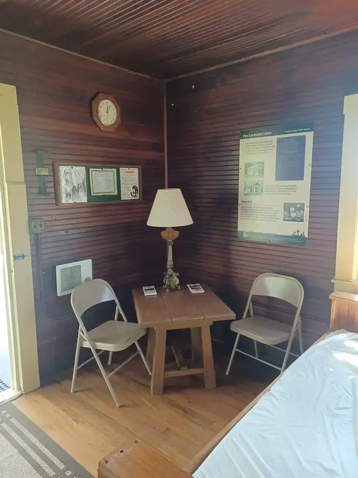 Camper-submitted photo at Hopkins Mountain Fireman's Cabin — Monongahela National Forest near White Sulphur Springs, WV