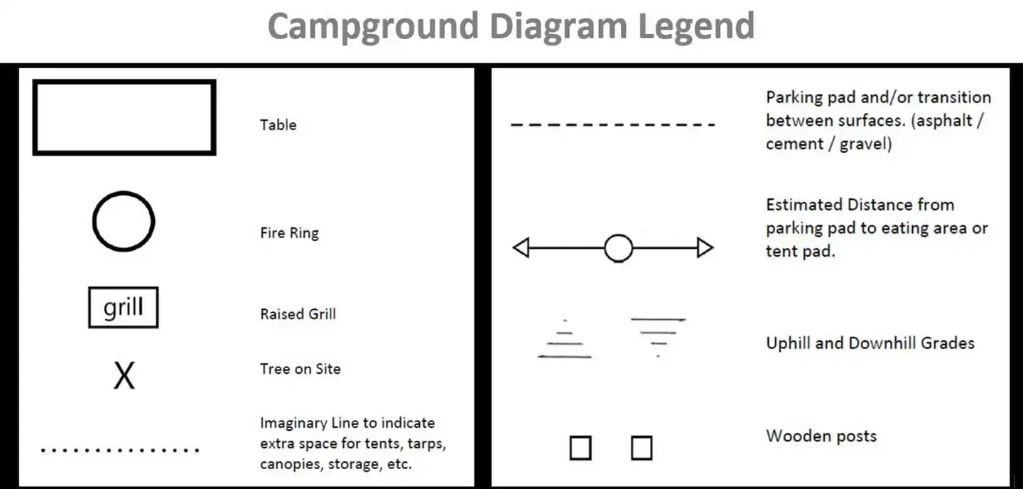 Camper-submitted photo at Platte River Campground — Sleeping Bear Dunes National Lakeshore near Frankfort, MI