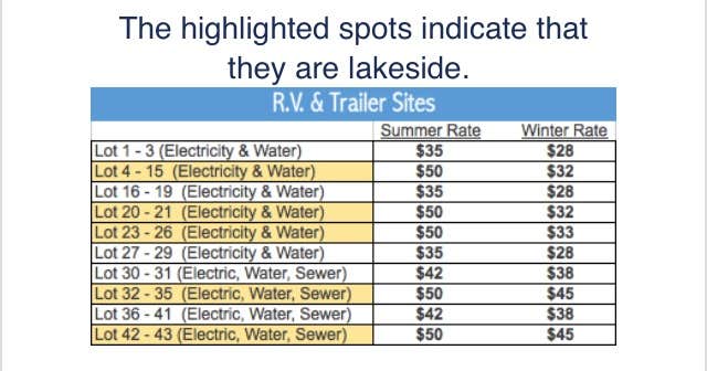 Camper-submitted photo at Hidden Cove Park & Marina near Addison, TX