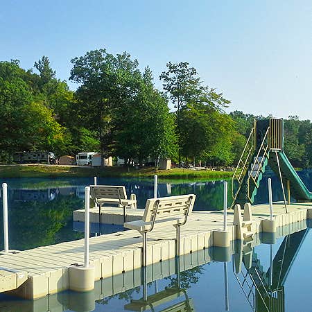 THE 10+ BEST RV Parks in Indiana