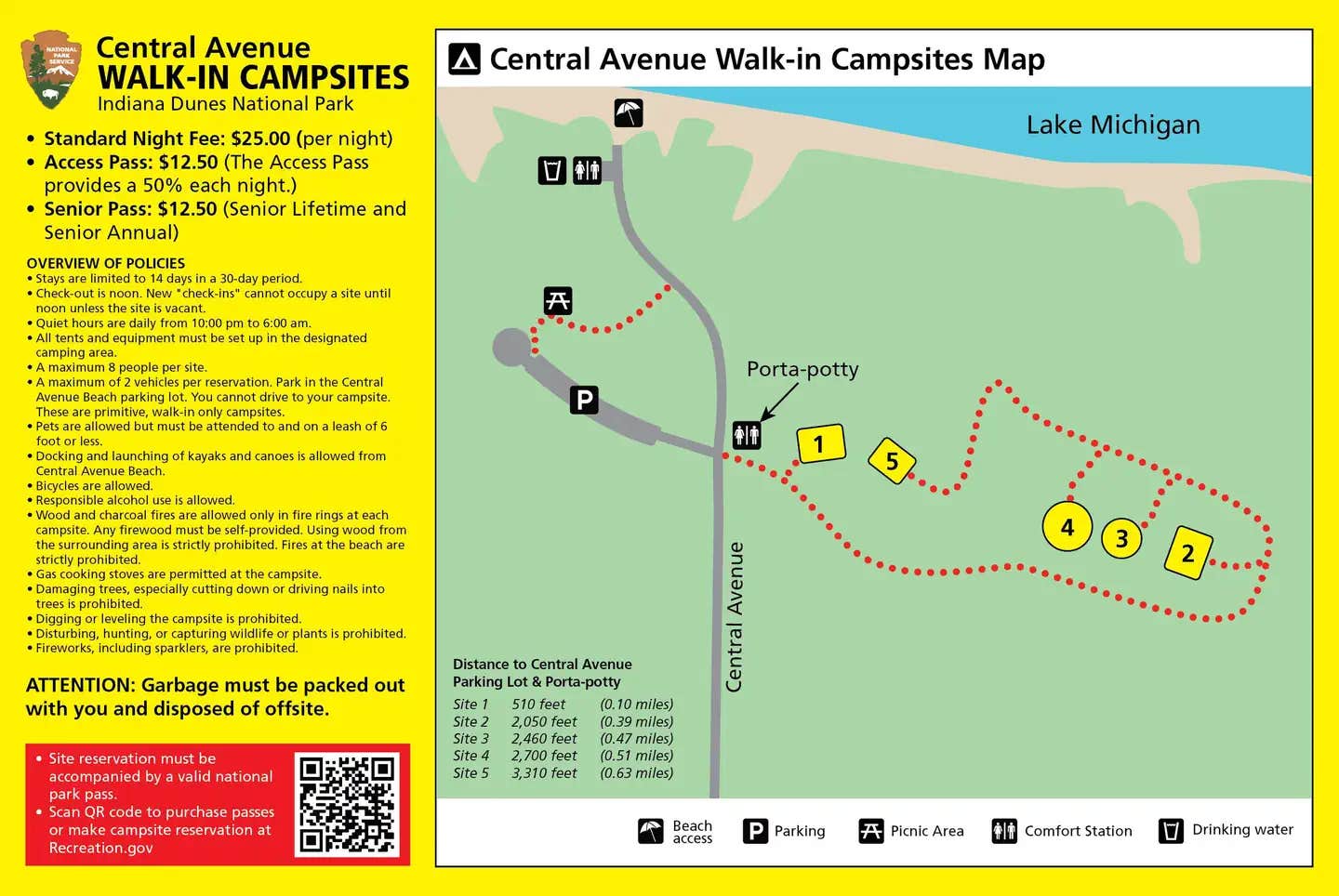 Camper submitted image from Central Avenue Walk-in Sites — Indiana Dunes National Park - 1