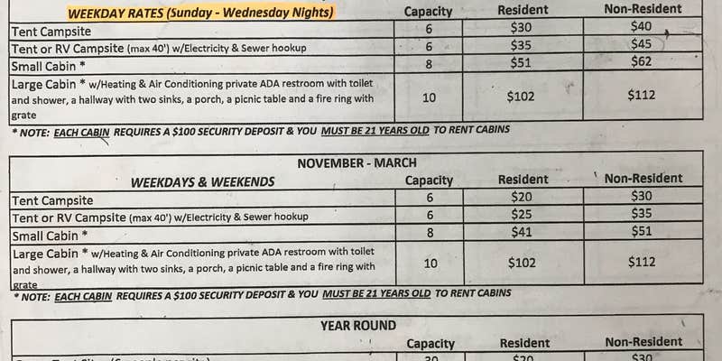 Camper submitted image from Camp Reinberg