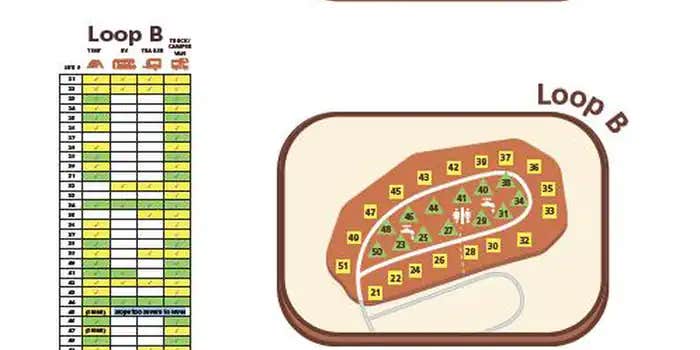 Camper submitted image from Saddlehorn Campground — Colorado National Monument