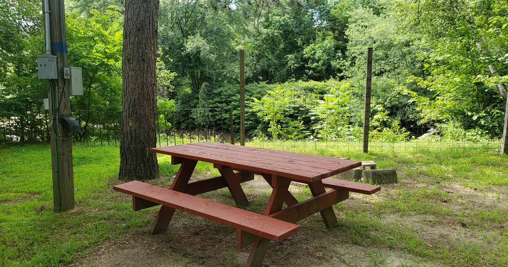 Plymouth Sands Camping Area