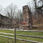 Review photo of Crampton Gap Shelter Parking Lot - on the AT by andrew W., November 20, 2025