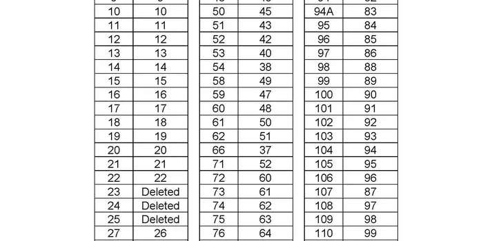 Camper submitted image from Floating Mill - Center Hill Lake