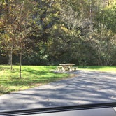 Review photo of Gulpha Gorge Campground — Hot Springs National Park by Chad K., May 29, 2017
