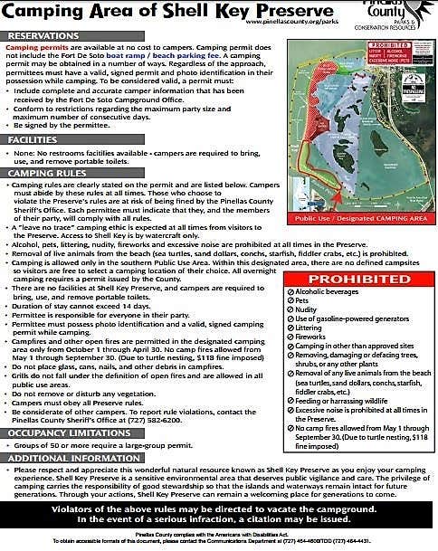 Signs & Maps
