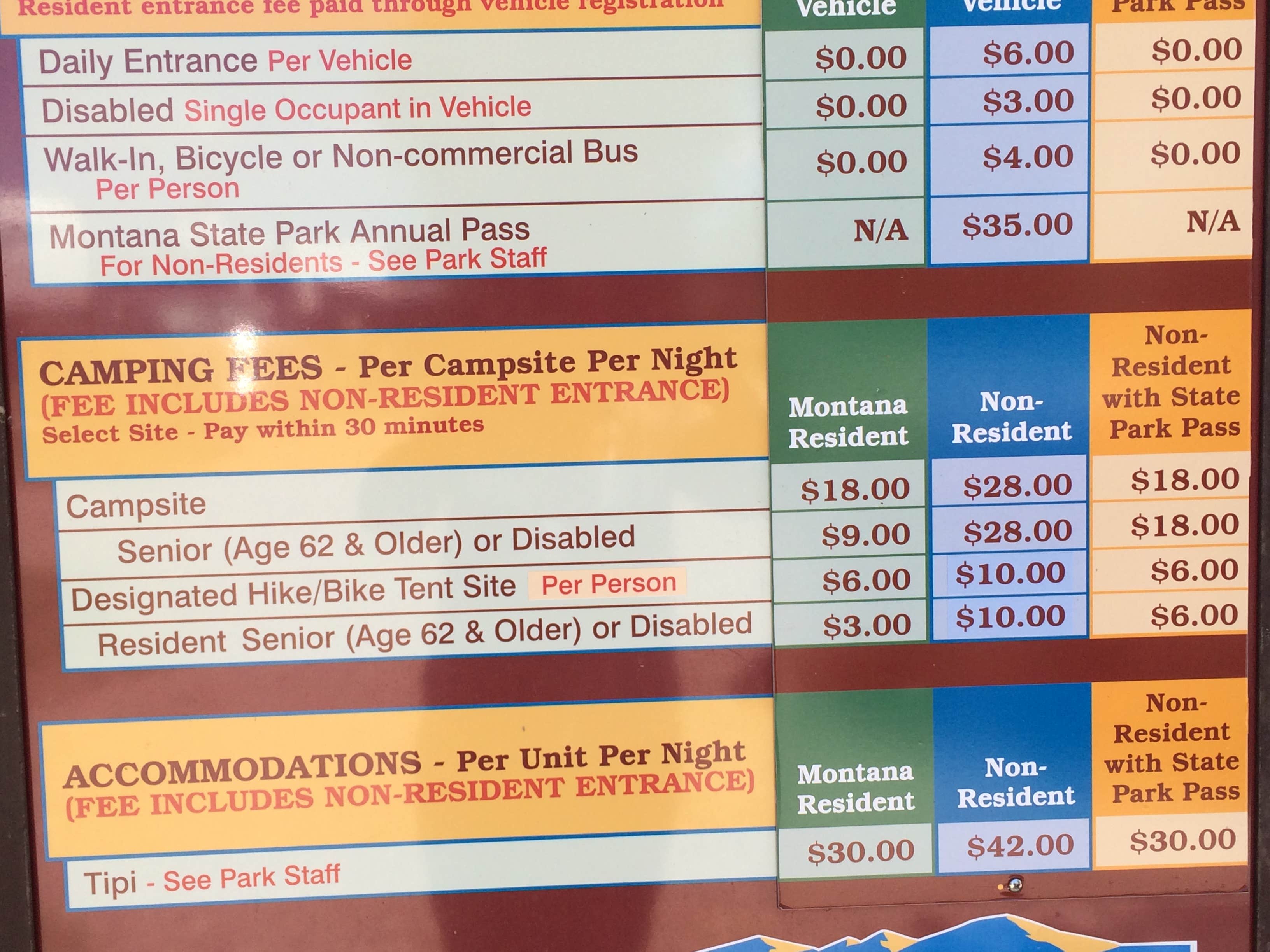 Vigilante Campground — Bannack State Park