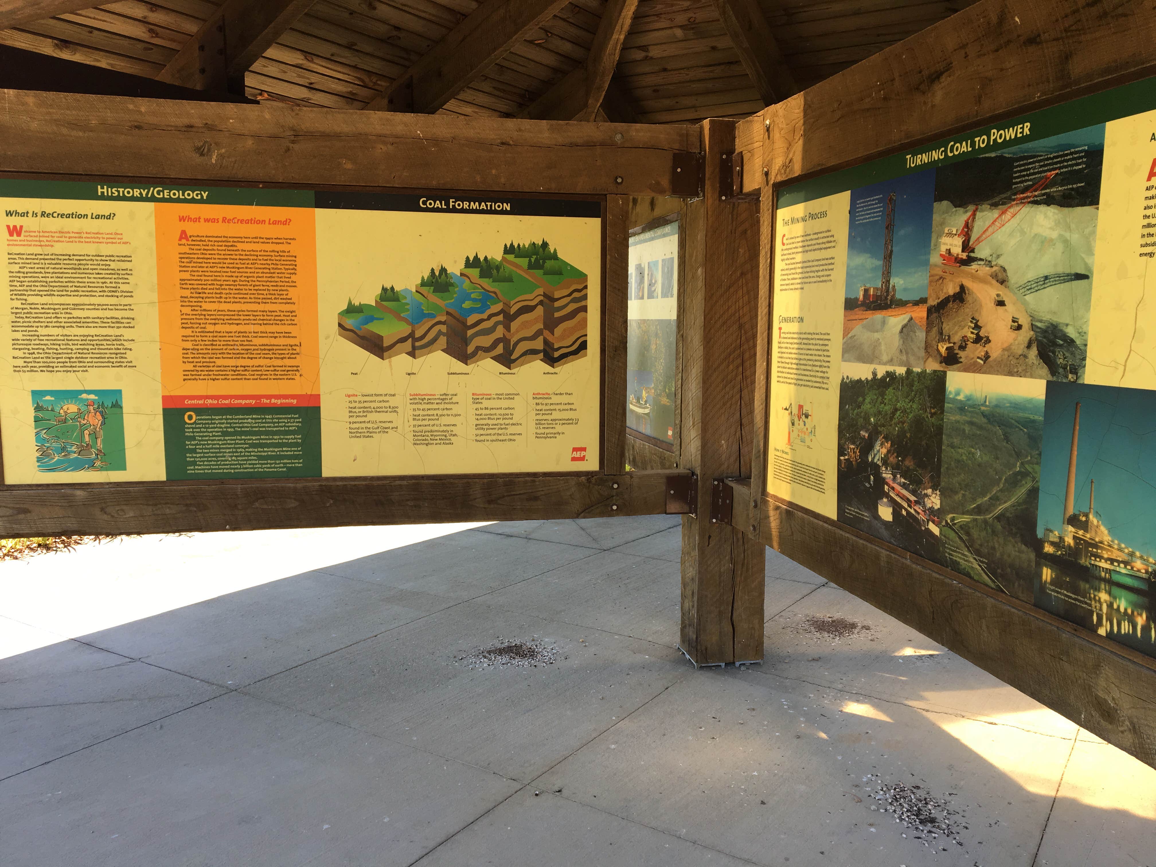 Signs & Maps