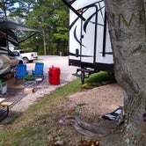 Review photo of Wanderlust RV Park by Cheryl L., October 2, 2019